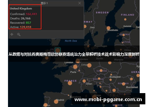 从数据与对抗看奥斯梅恩欧协联赛场统治力全景解析技术战术影响力深度剖析 从数据与对抗看奥斯梅恩欧协联赛场统治力全景解析技术战术影响力深度剖析